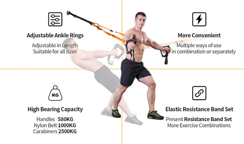 Moulyan Bodyweight Resistance Training Straps, Suspension Training Straps for Full-Body Workout, Home Gym Kit