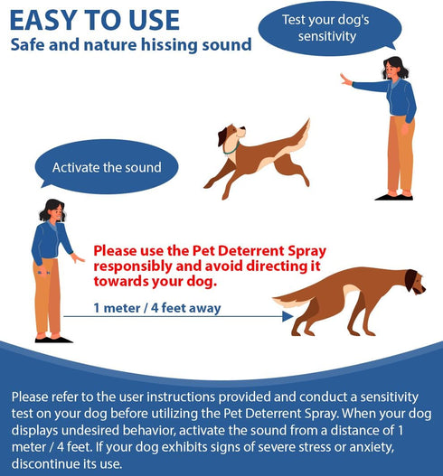 Pet Instructor Spray for Dogs, 70ml Corrector Trainer, Safe & Effective Stop Barking, Jumping, Food Stealing (4 Pack)