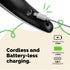 LuckyTail Pet Nail Grinder for Dogs and Cats, Super Quiet, USB Rechargeable, 2 Speeds