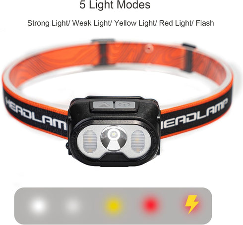 Headlamp Flashlight, 300 Lumen Ultra-Light LED Rechargeable Headlight with Waterproof Motion Sensor