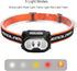 Headlamp Flashlight, 300 Lumen Ultra-Light LED Rechargeable Headlight with Waterproof Motion Sensor