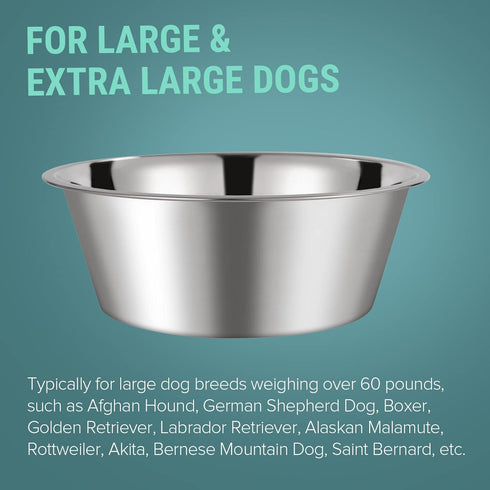 1.1 Gallon Extra Large Dog Bowls, 2 Pack XL Stainless Steel Water Bowls for XLarge Dogs, Polished, Dishwasher Safe