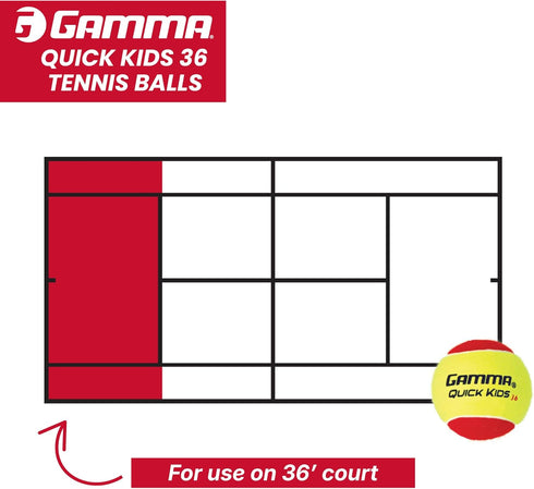 GAMMA 10 Quick Kids Training Tennis Balls for Kids & Beginners, Low-Compression Core Reduces Speed & Bounce, Great