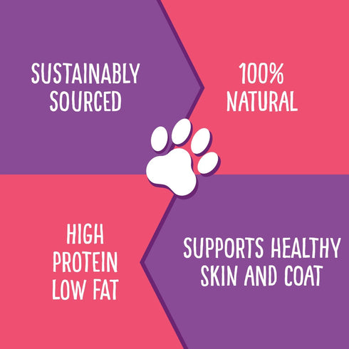 Cod Skins Dog Training Treats - All Natural & Healthy Fish Skin Snacks for Dogs, Boost Coat & Oral Health