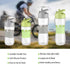Sivaphe Clear Water Bottle with Straw, 12 oz, Portable Tritan Sports Drinking Bottle, Green