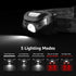 Lepro LED Headlamp Rechargeable - Super Bright Head Lamp with 5 Modes for Camping & Hiking, IPX4 Waterproof