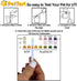 UTI Test Strips for Dogs & Cats - Detect Urinary Tract Infection at Home, Easy Urine Test for Pet Health