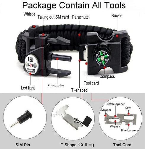 Galaxy 251 Pcs First Aid Kits for Survival, Emergency Trauma Medical Bag for Camping, Hiking, Fishing