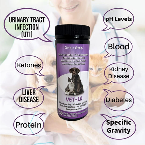Pet Urine Testing Strips, 50 x Urinalysis Parameter Tests for Dogs, Cats, Accurate Testing for Vets
