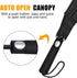 G4Free 62 Inch Portable Golf Umbrella, Large Oversize Double Canopy, Vented Windproof Waterproof Automatic Open Stick