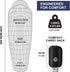 Mummy Sleeping Bag 14-59?, 3-4 Season Lightweight Washable for Outdoor Camping Hiking Travel