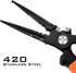 KastKing Speed Demon Pro Fishing Pliers, 420 Stainless Steel, Saltwater Resistant Fishing Tools with Grip Handles