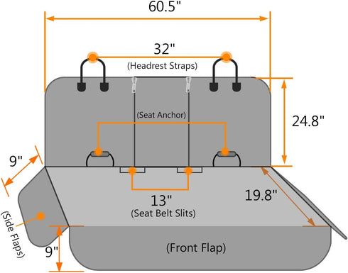 Honest Dog Car Seat Covers, Dog seat Cover with Side Flap for Cars, Trucks, and Suv's - Waterproof & Nonslip Pet Seat