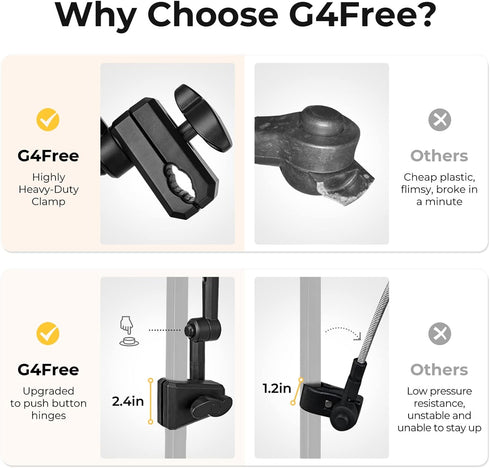 G4Free UPF 50+ Adjustable Beach Umbrella XL with Universal Clamp for Chair, Stroller, Golf Cart, Patio
