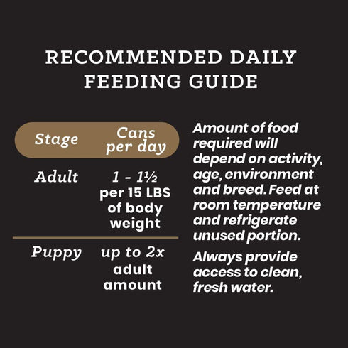 Victor Super Premium Dog Food – Grain Free Stew – Chicken and Vegetables Stew Cuts in Gravy – Canned Wet Adult Dog and