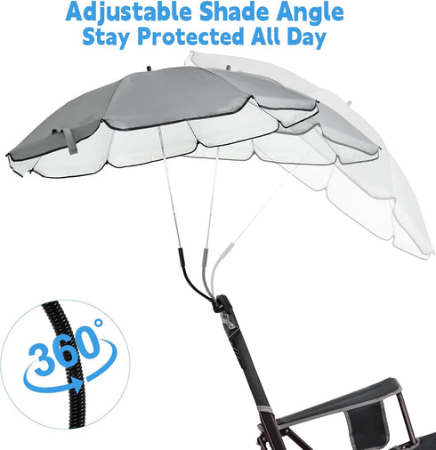 Fevbcnrj Chair Canopy Umbrella Compatible with GCI - Sunshade Attachment, Portable Umbrella for Beach Chair