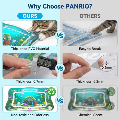 0.7mm Interactive Cat Toy for indoor Cats, Upgraded Cat Water Mat with Fish - Thickened Enrichment Stimulating Water