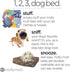 Molly Mutt Indoor/Outdoor Dog Duvet Cover, Gorgeous Beasts, 22"x27"x5", 100% Cotton Canvas, Machine Washable