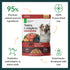 ULTIMATE PET NUTRITION Nutra Complete Raw Dog Food, 100% Freeze Dried, Beef, 1 Pound with Antioxidants