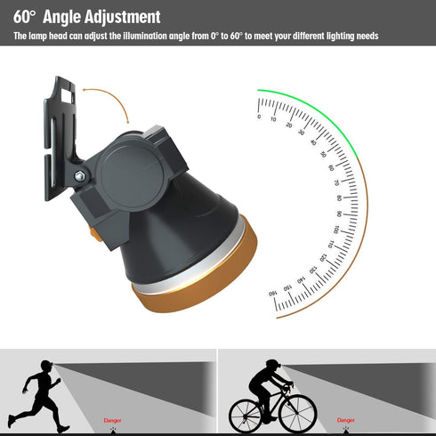 Rechargeable Headlamp, Super Bright LED Flashlight, Waterproof Headlight for Outdoor Activities