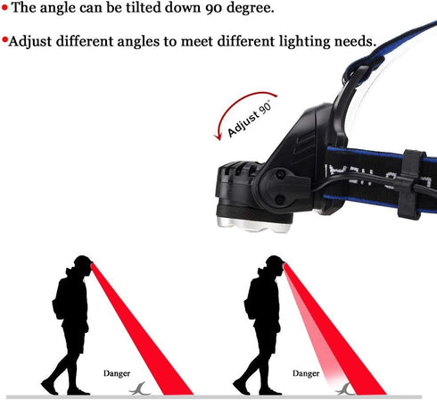 Red Light Headlamp, 3 Mode Zoomable Red LED Headlight, Adjustable Focus for Astronomy, Night Observation
