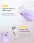 Trimmer Display,35dB Trimmers Trimmer PAPMINI Dog Paw with LED Ultra-Low Noise Dog Grooming Clippers,Cordless Paw