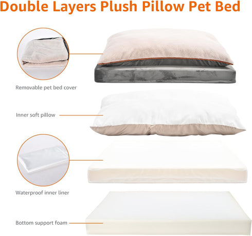Amazon Basics Plush Orthopedic Pillow Dog Bed, Large, Removable Cover, Grey, 36"L x 27"W x 8"H