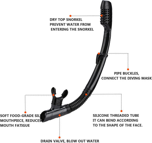Snorkel Mask Set for Adults - Dry Snorkel, Scuba Diving Mask, Swimming Glasses, Youth Diving
