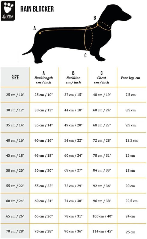 Hurtta Rain Blocker ECO Dog Raincoat, Hedge, 26 in