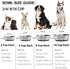 5mm Thick Stainless Steel Dog Bowls, Non-Slip with Silicone Base, 4 Cups Food Grade BPA Free, 2 Pack