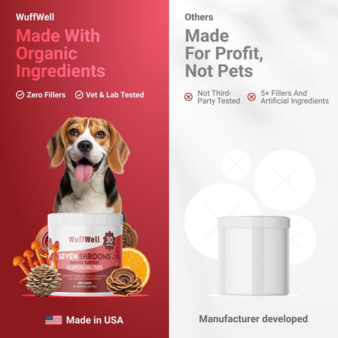 Immune WuffWell Turkey Tail Mushroom Supplement for Dogs - Support Mushrooms - Dog Mushroom Supplements for Health