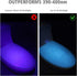 S3 365nm UV Flashlight with 3 LEDs, Powerful Blacklight Flashlights for Pet Urine Detection and Resin Curing