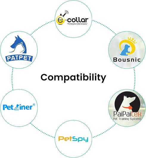 Replacement Shock Collar Charger for PATPET, Petrainer, Educator, BOUSNIC, Paipaitek, PetSpy Barking Collar