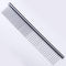 ZoCr Stainless Steel Pet Comb for Dogs Cats, Grooming Comb with Different Spaced Rounded Teeth (Silvery)