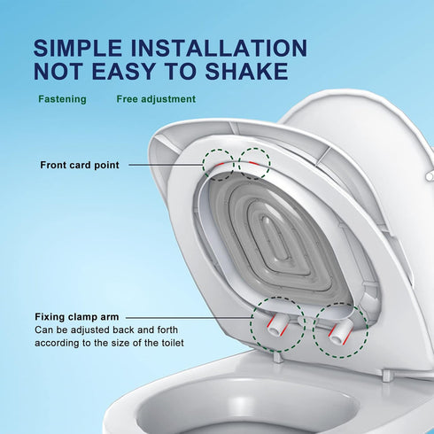 Cat Toilet Training Kit Litter Box Alternative with Tray, Reusable Potty Seat Adapter for Cats & Kittens, Hygienic