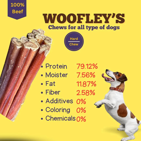 Woofley's 6 Inch Bully Sticks for Small Dogs, 30 Count, Long Lasting Chews