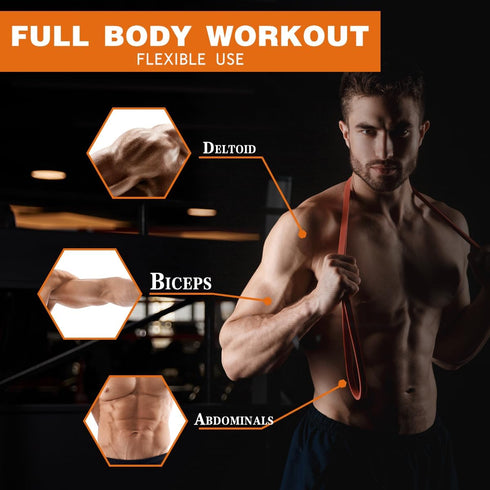 Resistance Bands Set for Men & Women, Pull Up Bands, Stretching Assist Bands for Muscle Training