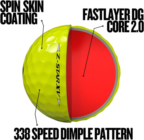 Srixon Z-Star XV Premium Golf Balls - Unmatched Performance
