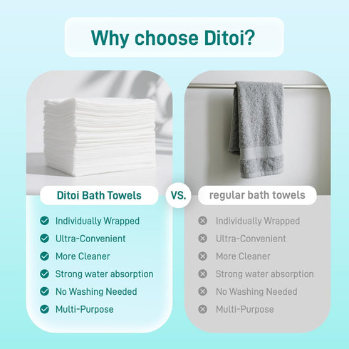 30"X60", (XL,10 Count) Ditoi Disposable Bath Towels,Extra Large Beach Towels Camping Towels for Travel Hotel, Soft