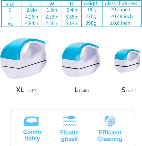 Magnetic Aquarium Fish Tank Glass Cleaner - Algae Scrapers, Scratch-Free, Non-Slip, Floating Clean Brush