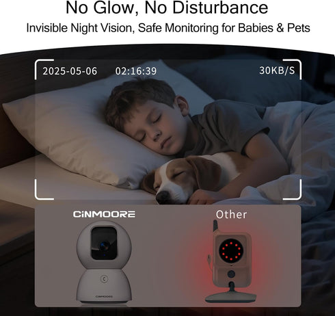 CINMOORE 5G 3K 0-Glow 2-Way Security Camera Indoor, Pet/Dog Camera with Speaker/Phone App, PTZ WiFi Baby Monitor