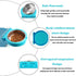 Crate Dog Cat Bowls, Removable Stainless Steel Hanging Pet Cage Bowls for Food and Water Feeder (Small, Blue)
