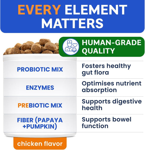 BARK&SPARK Dog Probiotics for Digestive Health & Enzymes, Chews for Digestion, Pet Probiotics for Dogs (60Ct, Chicken)