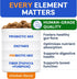 BARK&SPARK Dog Probiotics for Digestive Health & Enzymes, Chews for Digestion, Pet Probiotics for Dogs (60Ct, Chicken)