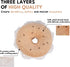 Interactive Bagel Shape Dog Plush Squeaky Toy, Snuffle Puzzle Enrichment Toy for Small and Medium Dogs