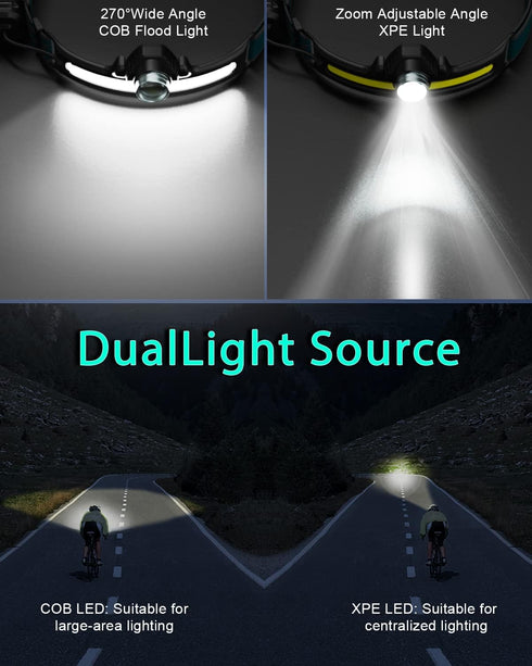 LED Headlights Rechargeable Headlamps, 270° Wide Beam, 1000 Lumens Super Bright with Motion Sensors - Outdoor