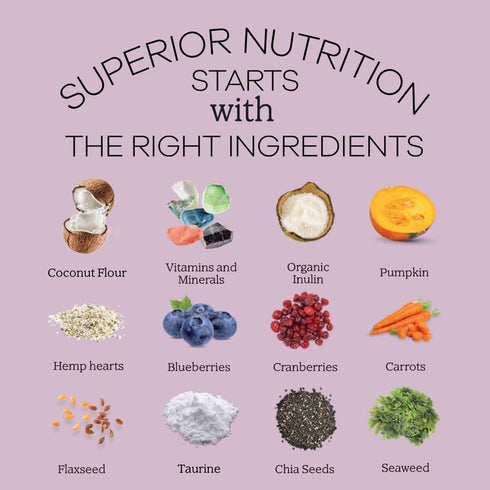 Perfect Dog Food Mix (Grain-Free), Makes 10 Pounds Fresh Homemade Food, Turkey, Beef, Pork, Bison, Lamb, Elk & More