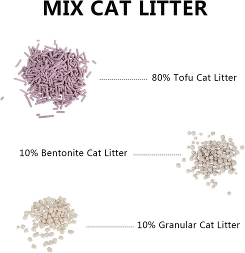 Tofu Cat Litter - Dust-Free Kitty Litter, Ultra Absorbent Clumping Cat Pellet Litter, Lavender Odor Control, Less