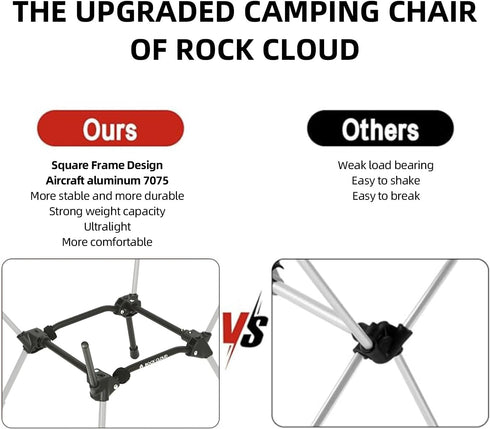 Backpacking ROCK CLOUD Portable Camping Chair Ultralight Folding Chairs Outdoor for Camp Hiking Lawn Beach Sports