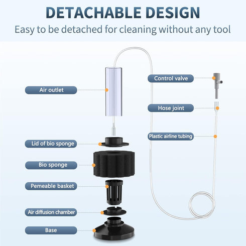 Pawfly Aquarium Air Pump Kit with Nano Bio Sponge Filter, Airline Tubing, Air Control Valve & Check Valve Accessories
